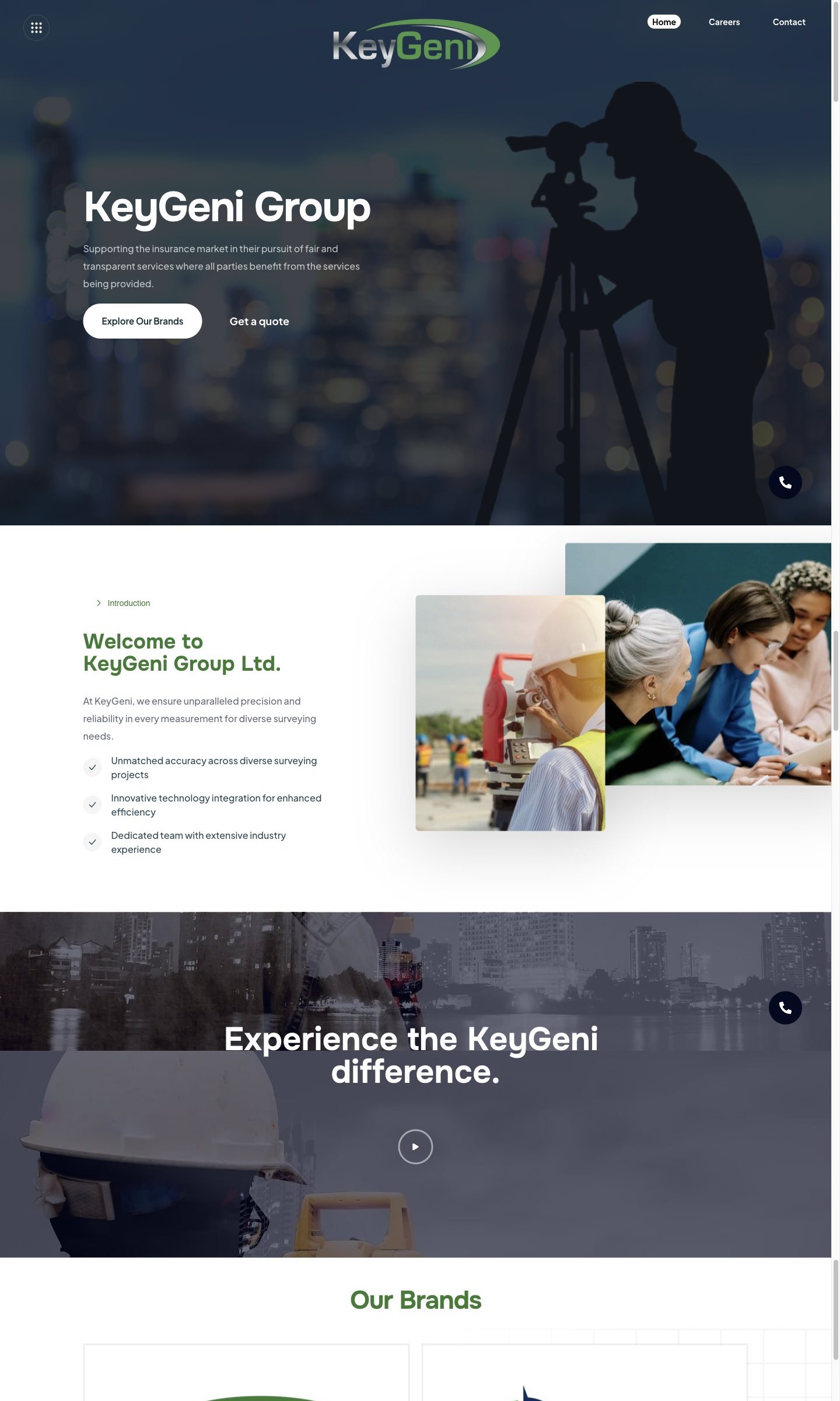 KeyGeni Group