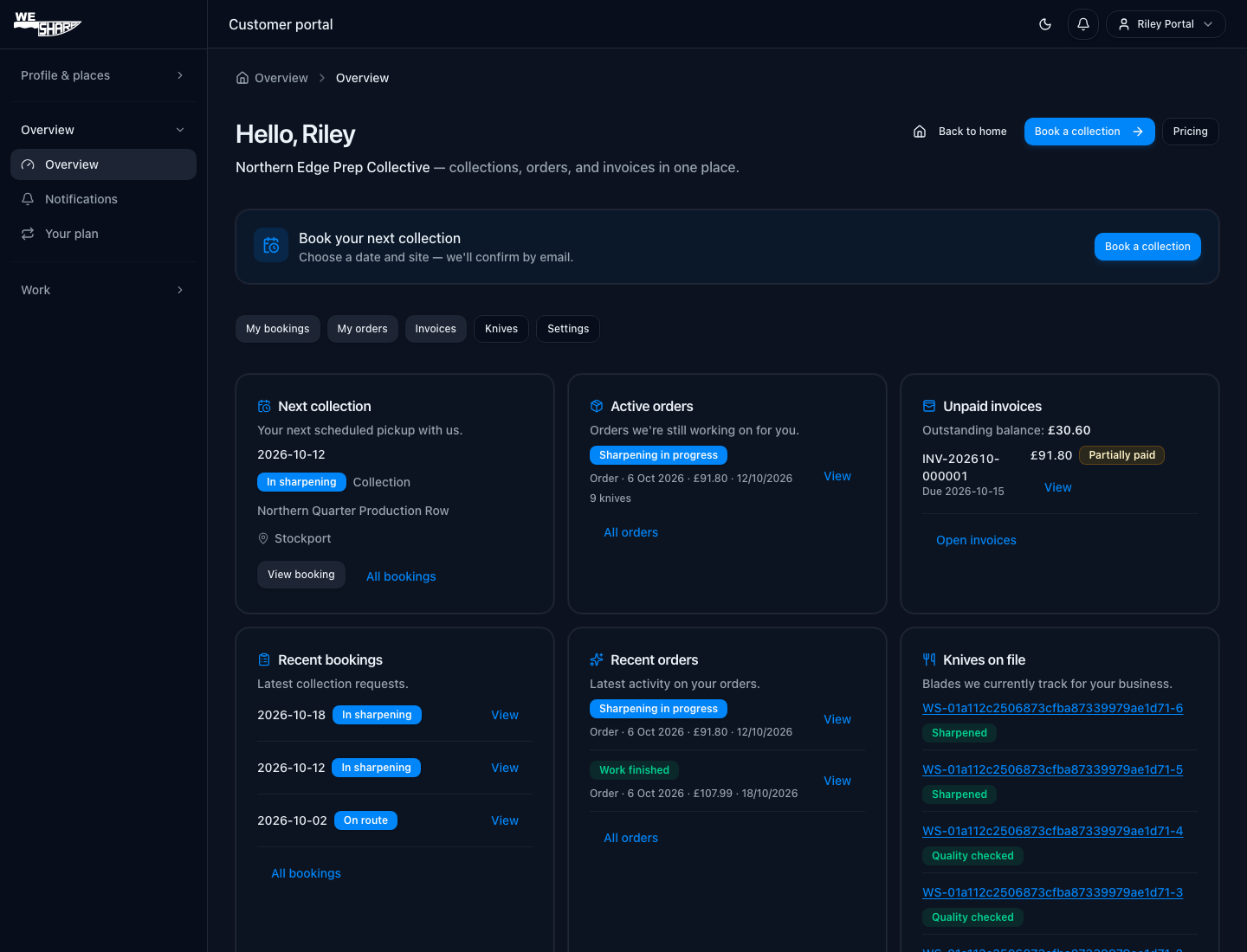 Customer dashboard