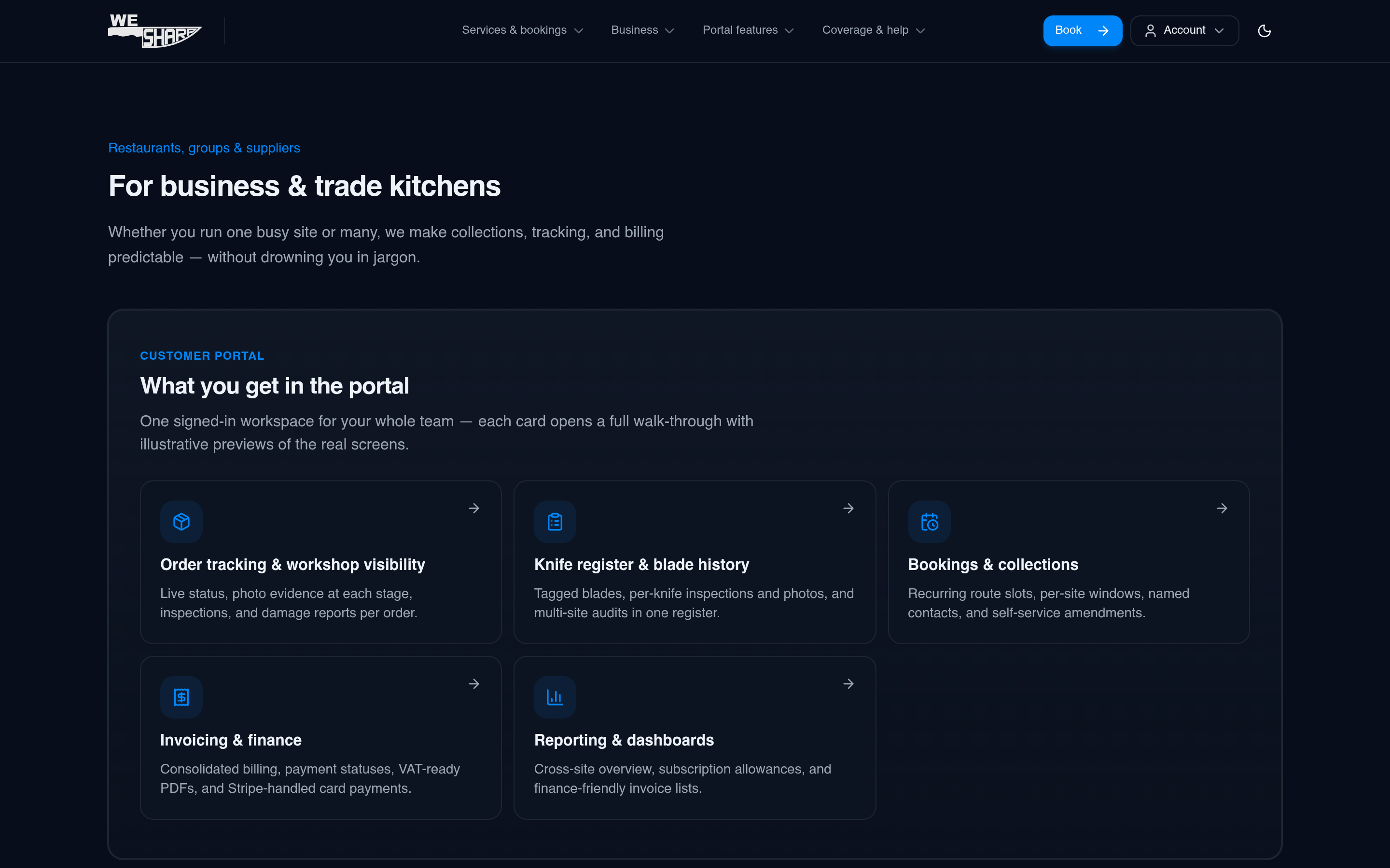 Trade accounts